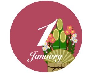 【プレゼント】アンケートで500円分ギフトカード(1月)|キャンペーン!